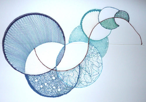 kreise_verschachtelt