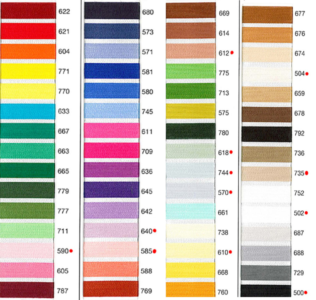 Valise de fils à broder Deluxe Lana Cotona Madeira